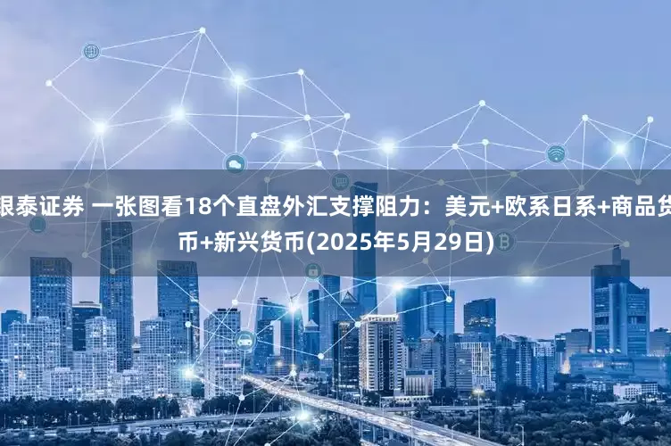 银泰证券 一张图看18个直盘外汇支撑阻力：美元+欧系日系+商品货币+新兴货币(2025年5月29日)